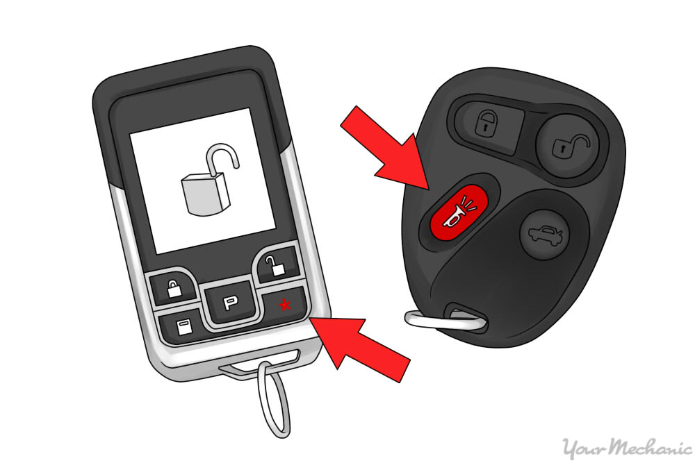 How to Buy a Remote Keyless Entry System YourMechanic Advice
